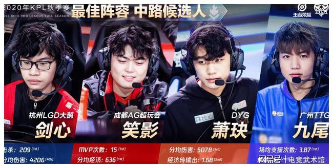 靈活選擇背