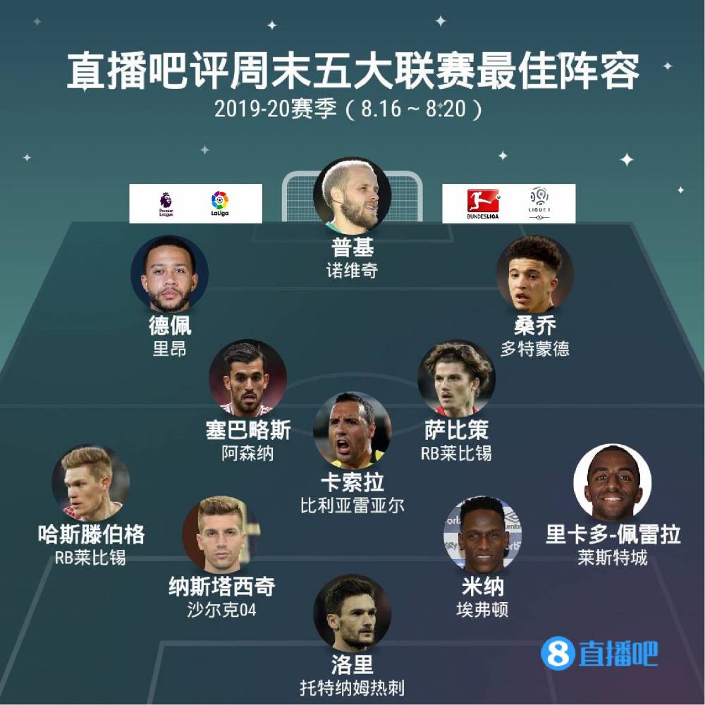 是引来全球
